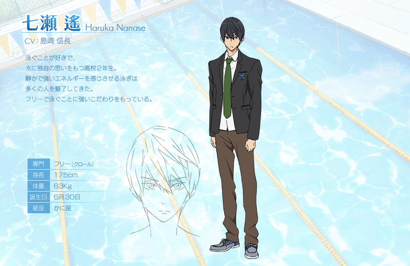 Illustration for article titled Congrats Devoted Fans, The Swimming Anime Is Now Real